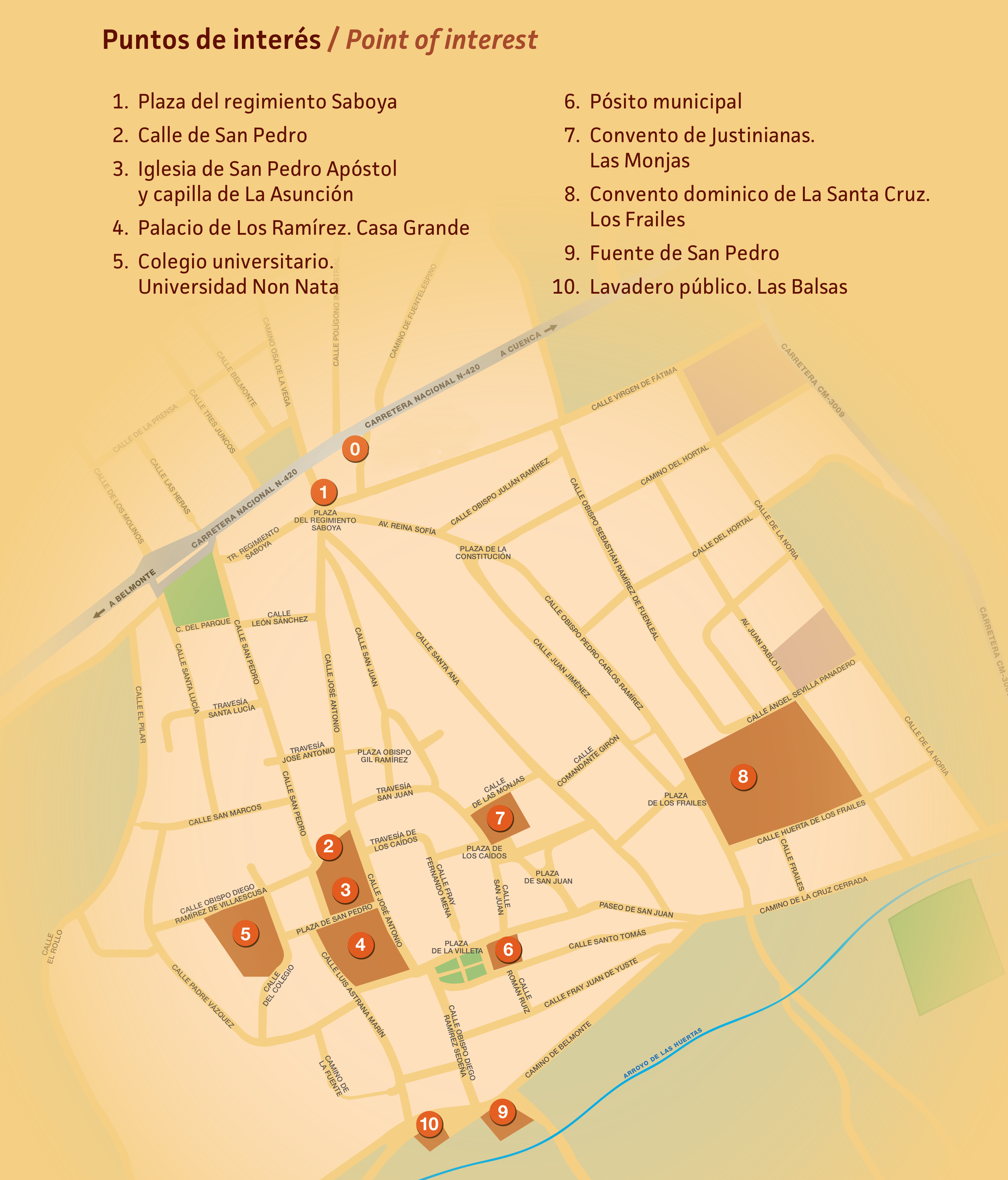 Plano